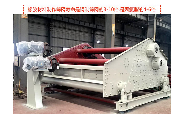 礦用振動(dòng)篩-自定中心振動(dòng)篩具有先進(jìn)水平,可提供座式和吊式兩種形式的振動(dòng)，采用超耐磨橡膠材料制作篩網(wǎng),壽命是鋼制篩網(wǎng)的3-10倍,是聚氨脂的4-6倍。