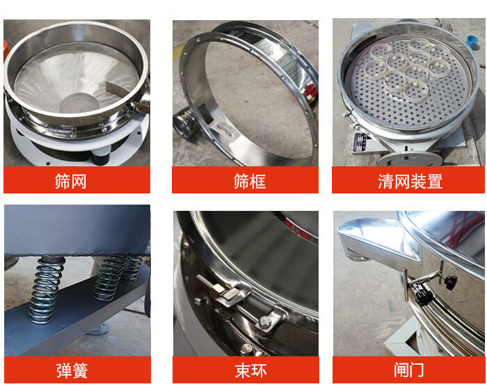 直排篩主要結(jié)構(gòu)：篩網(wǎng)，篩框，清網(wǎng)裝置，彈簧，束環(huán)，閘門等。