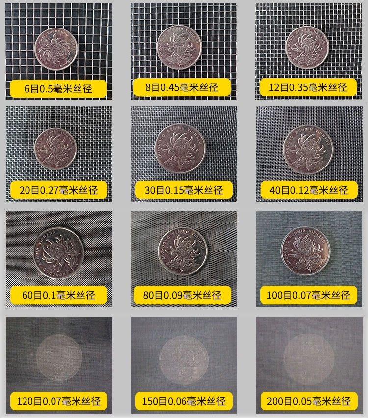 75試驗(yàn)篩篩網(wǎng)網(wǎng)孔6目，8目，12目，20目，30目，40目，60目，80目，100目，120目，150目，200目等目數(shù)展示