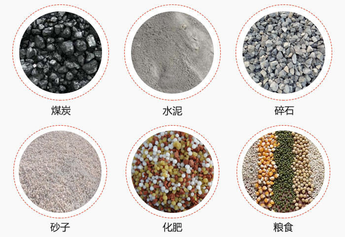 TH型斗式提升機(jī)適用物料煤、水泥、碎石、砂子、化肥、糧食展示圖。