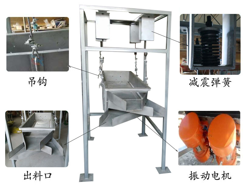 吊掛式振動篩結(jié)構(gòu)：吊鉤，減震彈簧，出料口，振動電機。