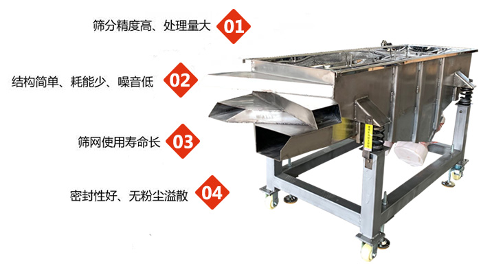 食品直線振動(dòng)篩工作特點(diǎn)：1，篩分精度高，處理量大2，結(jié)構(gòu)簡(jiǎn)單，耗能少，噪音低3，篩網(wǎng)使用壽命長(zhǎng)。4，密封性好，無(wú)粉塵溢散。