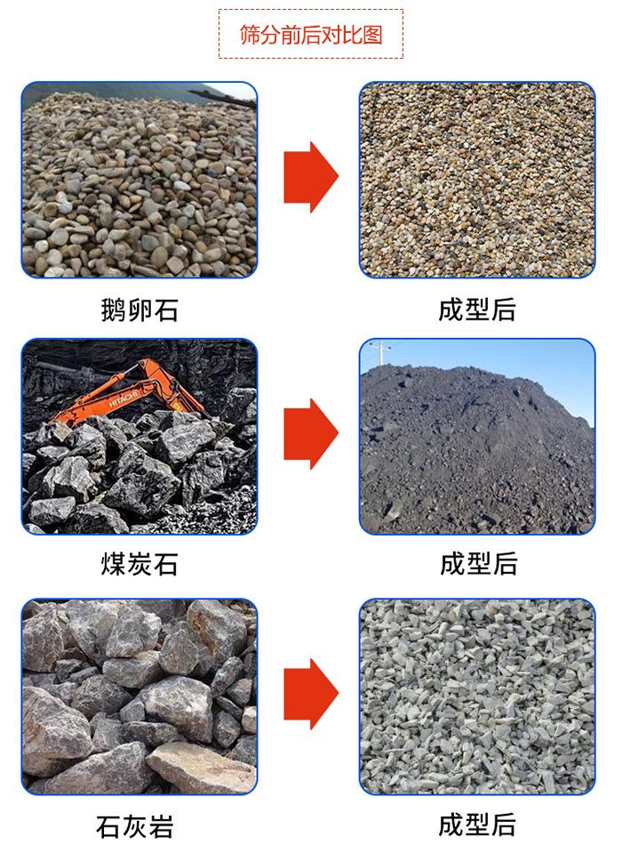 鵝卵石，煤炭石，石灰?guī)r等物料篩分前后對比圖展示