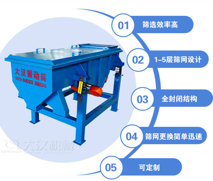 玉米篩選機特點：篩選效率高，1-5層篩網(wǎng)設(shè)計，全封閉結(jié)構(gòu)等。