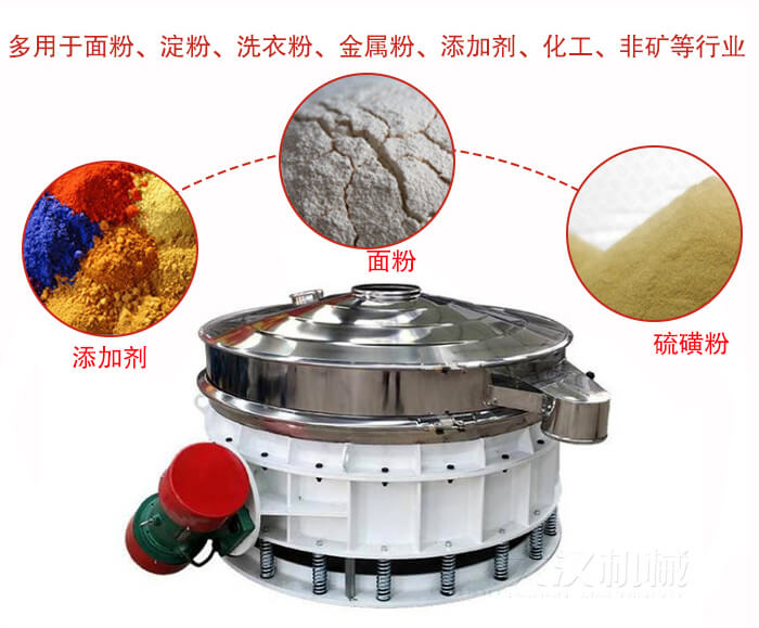 直排篩適用于面粉，涂料，硫磺粉等物料展示圖
