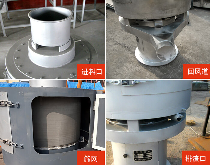 氣流篩分機進料口，回風(fēng)道，篩網(wǎng)，排渣口。