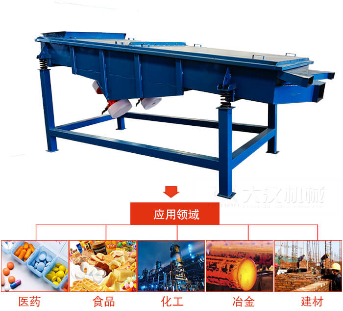 1035直線振動篩主要適用行業(yè)：食品行業(yè)，化工行業(yè)，冶金行業(yè)，醫(yī)藥行業(yè)，建材行業(yè)，行業(yè)等。