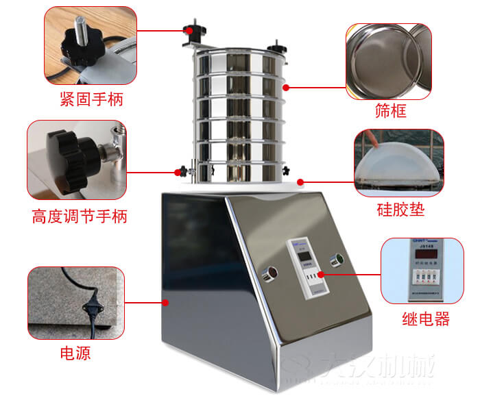 試驗(yàn)篩內(nèi)部結(jié)構(gòu)，控制箱，振動(dòng)平臺(tái)，兩者鎖緊手柄，上部鎖緊手柄，連接線等。